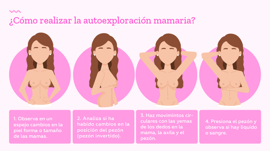 Lucha contra el Cáncer de Mama